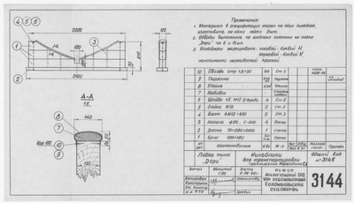 3144_Коржавин_КильблокиДляТранспортировкиЛодкиДори_1966